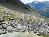 Gößgraben - Hochalmspitze